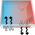 Positioning for Maximum Effectiveness: A Guide to High Velocity Fans